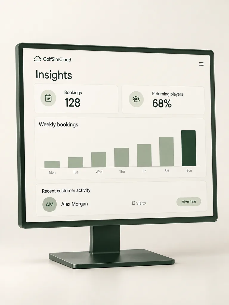 A desktop dashboard showing weekly bookings, returning players and customer activity